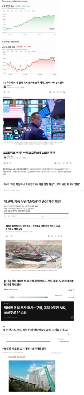 주도주가 되기 위한 필수 조건, 강력한 모멘텀 – 2025년 11월 12일 오전 09시 20분