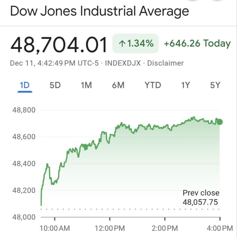SK하이닉스, 블록딜이 주가에 미치는 영향 분석 – 2025년 12월 12일 오전 07시 41분