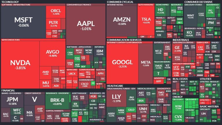 텔레그램 채널, 정보 비대칭성을 극복하는 방법 – 2025년 12월 18일 오전 08시 57분