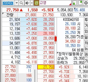 SK하이닉스 주가, 외국인 수급에 달렸다 – 2026년 01월 08일 오후 04시 47분