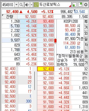 무료 정보, 타이밍이 돈이다 – 2026년 01월 15일 오전 10시 06분
