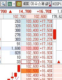 반도체 업황 턴어라운드, 진짜 신호는? – 2026년 01월 22일 오전 10시 10분