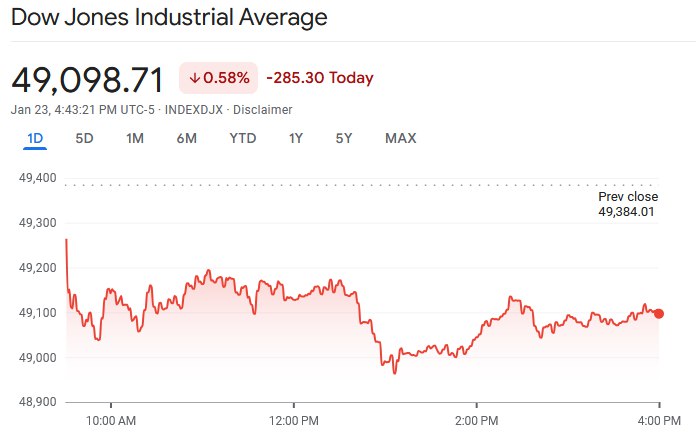 추천주, 시장의 트렌드에 맞는가? – 2026년 01월 26일 오전 09시 05분