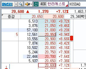 돈 버는 투자, 시장의 소음을 무시하라 – 2026년 01월 30일 오전 08시 47분