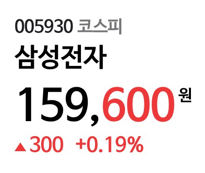 돈 버는 투자, 인플레이션을 이기는 주식은? – 2026년 02월 06일 오전 11시 39분