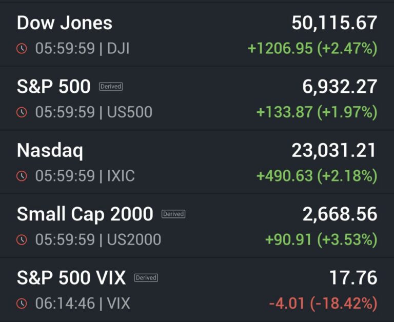주식 투자, 스윙 매매로 꾸준한 수익 내기 – 2026년 02월 09일 오전 07시 23분
