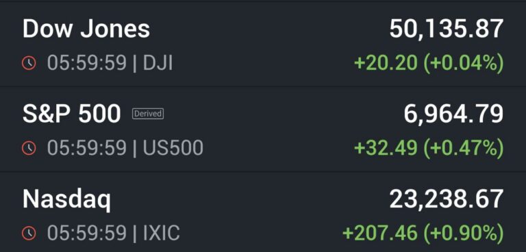 왜 주식 고수들은 텔레그램을 가장 먼저 확인할까? – 2026년 02월 10일 오전 08시 05분