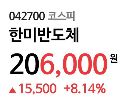 투자 전략, 시장의 공포를 이용하는 역발상 투자 – 2026년 02월 12일 오전 09시 24분