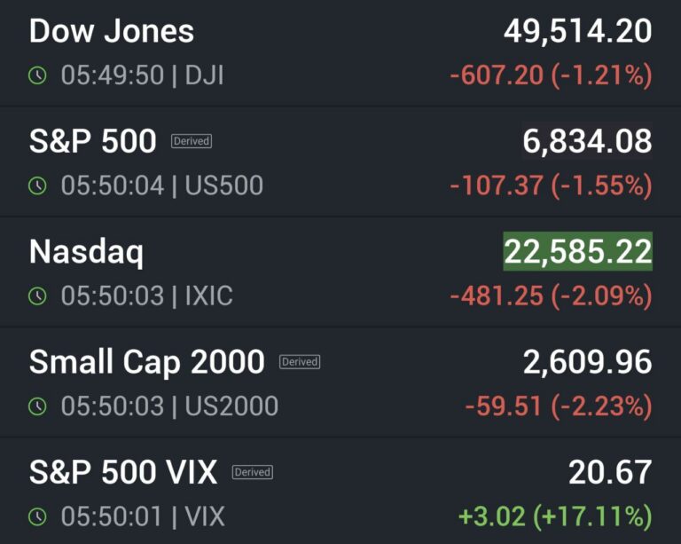 [딜사이트S] ‘종목 공개’ 관련 시장 분석 및 ‘투자 전략’ – 2026년 02월 13일 오전 05시 50분