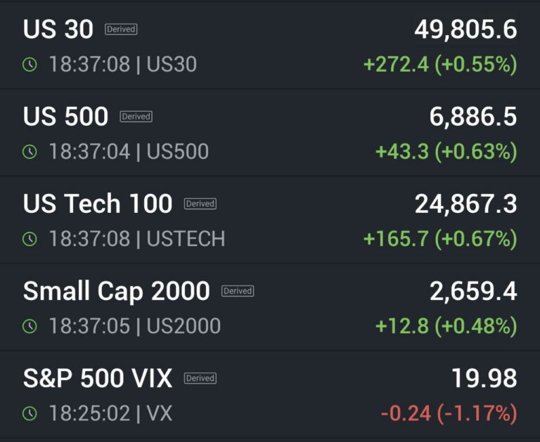 왜 주식 고수들은 텔레그램을 가장 먼저 확인할까? – 2026년 02월 19일 오전 07시 01분