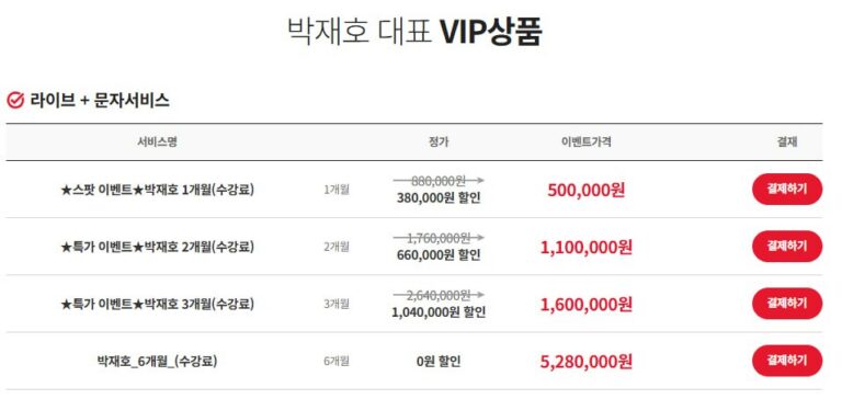 대장주 판별법, 거래량은 거짓말하지 않는다 – 2026년 02월 23일 오전 07시 51분