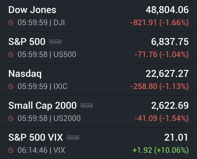 주식 투자, ‘대중’과 ‘반대로’ 가는 용기 – 2026년 02월 24일 오전 07시 42분
