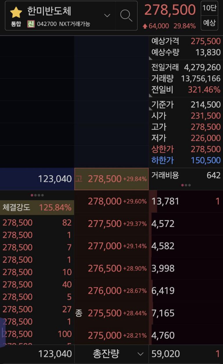 반도체 소부장, 옥석 가리기 투자 전략 – 2026년 02월 26일 오후 09시 20분