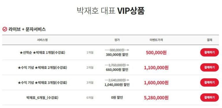대장주 매매, 추격 매수는 왜 항상 실패할까? – 2026년 02월 27일 오후 02시 40분