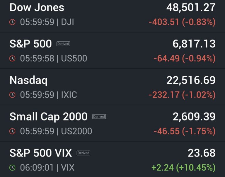 [종목 분석] ‘무료 추천’ 종목을 고르는 ‘가격 전략’ (딜사이트S) – 2026년 03월 04일 오전 06시 36분