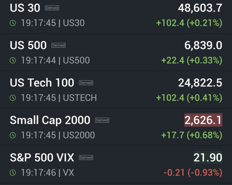텔레그램 정보, 선동과 분석을 구분하는 눈 – 2026년 03월 04일 오후 10시 15분