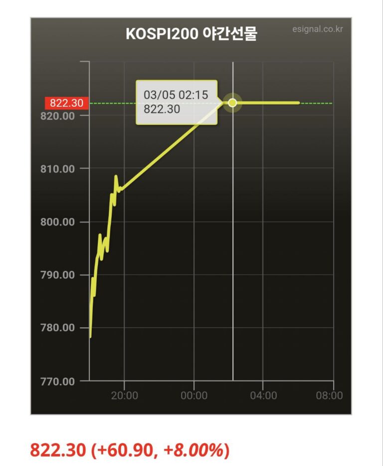 [딜사이트S] ‘무료 정보’로 배우는 실전 ‘가격 전략’ – 2026년 03월 05일 오전 07시 22분
