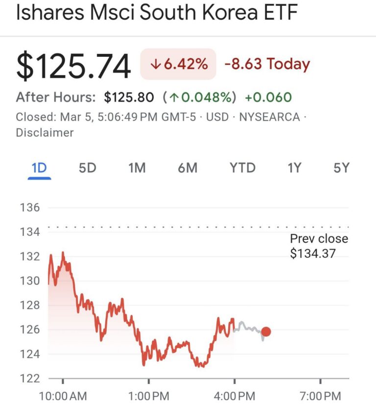 재테크, 주식으로 부자 되는 사람들의 비밀 – 2026년 03월 06일 오전 07시 24분