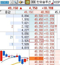 테마주 투자, 재료 소멸 시점을 판단하는 기준 – 2026년 03월 06일 오전 08시 07분