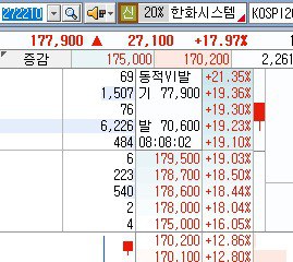 주식으로 돈 벌기, 가장 현실적인 방법 – 2026년 03월 06일 오전 08시 31분