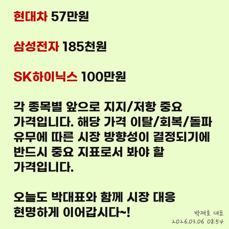 테마주 매매, 손절 타이밍을 놓치면 안 되는 이유 – 2026년 03월 06일 오전 09시 14분