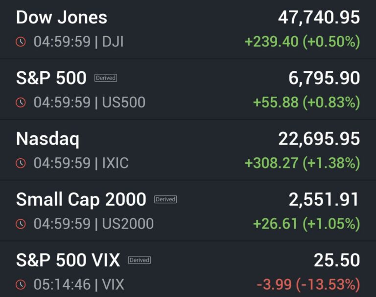 SK하이닉스, 신기술 개발이 주가 모멘텀 될까? – 2026년 03월 10일 오전 06시 14분
