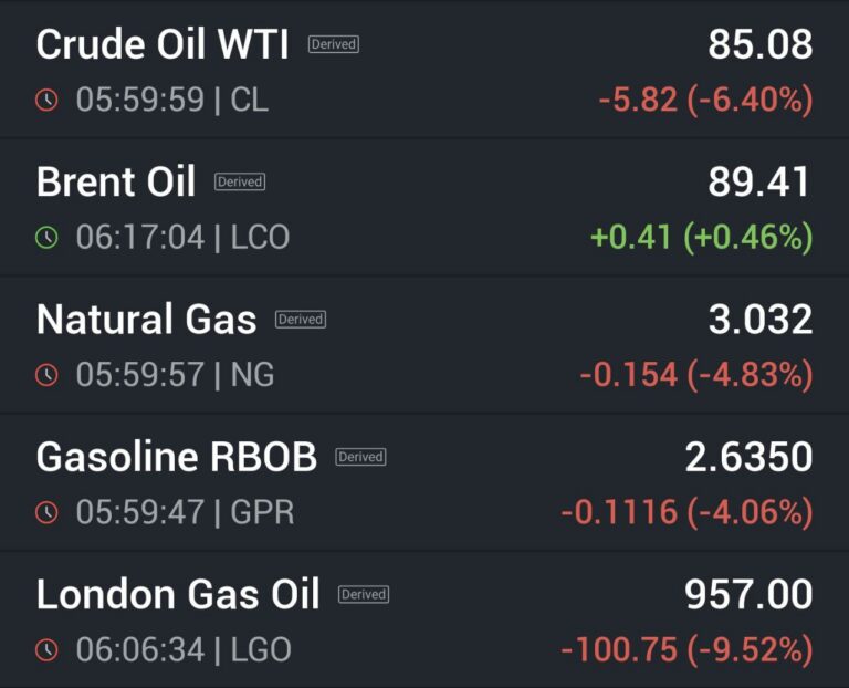 무료 정보 활용, 시장의 온도를 체감하는 도구 – 2026년 03월 10일 오전 07시 51분