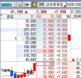 자산 증식, 10년 후 10배 오를 주식 찾는 법 – 2026년 03월 12일 오후 06시 10분