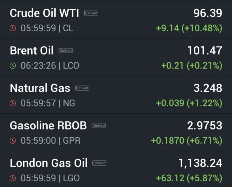 테마주 투자, 변동성을 즐기는 투자자의 영역 – 2026년 03월 13일 오전 07시 50분