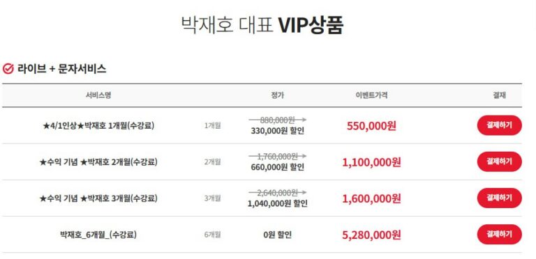 주도주 선점, 남들보다 반 박자 빠른 투자 전략 – 2026년 03월 13일 오후 06시 10분