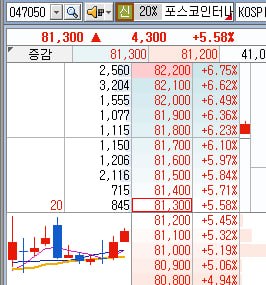 대장주가 쉬어갈 때, 우리가 사야 할 종목은? – 2026년 03월 23일 오전 08시 20분