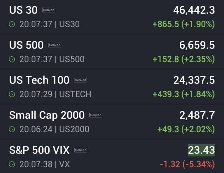 [딜사이트S] ‘종목 공개’ 관련 시장 분석 및 ‘투자 전략’ – 2026년 03월 23일 오후 08시 11분