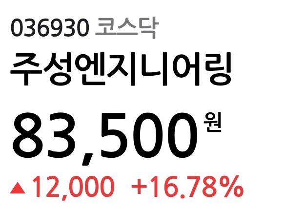 종목 공개, 지금 사도 괜찮을까? – 2026년 03월 24일 오전 10시 14분