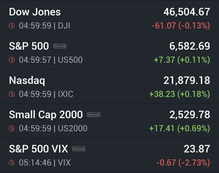 미국, 철강 완제품 관세 25% 부과…韓 기업 영향
