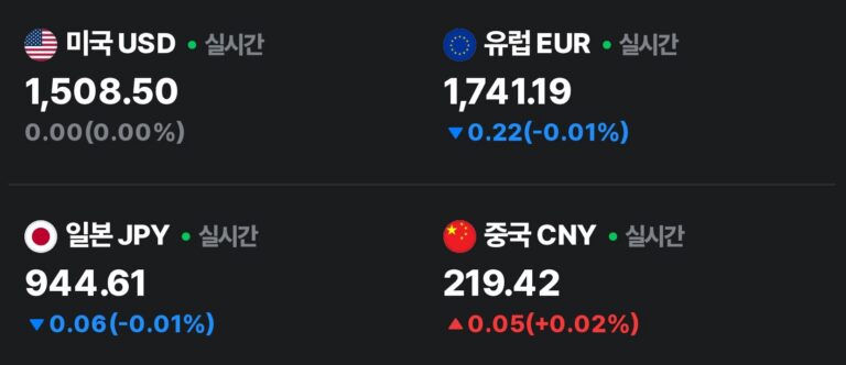 삼성전자 1분기 영업익 57.2조원 달성