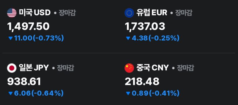 ️ 트럼프, 이란 공격 2주 중단 합의