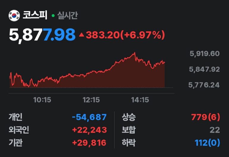 ️ 현재 시각: 2026년 04월 08일 15시 12분