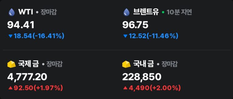 ️ [호르무즈 해협 봉쇄, 유조선 회항