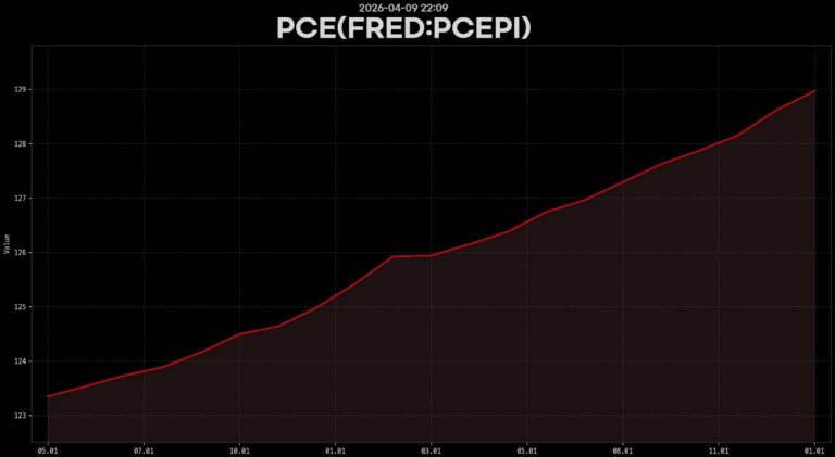 ️ 현재 시각: 2026년 04월 10일 06시 27분