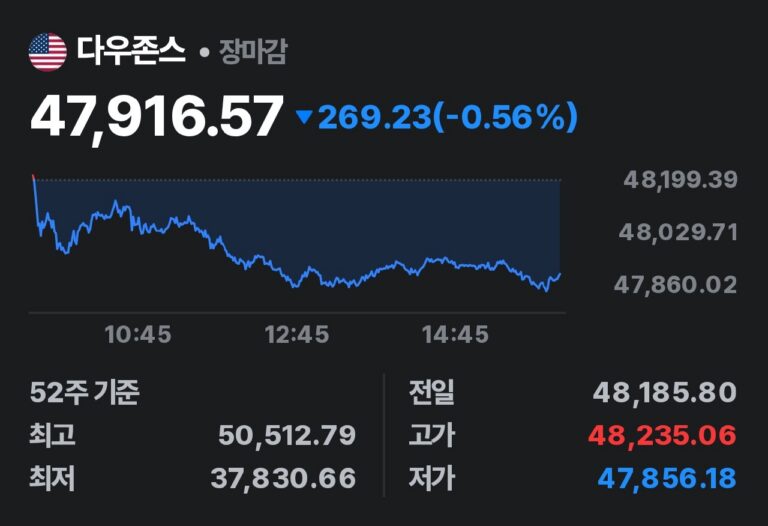 스페이스X IPO와 우주항공 테마