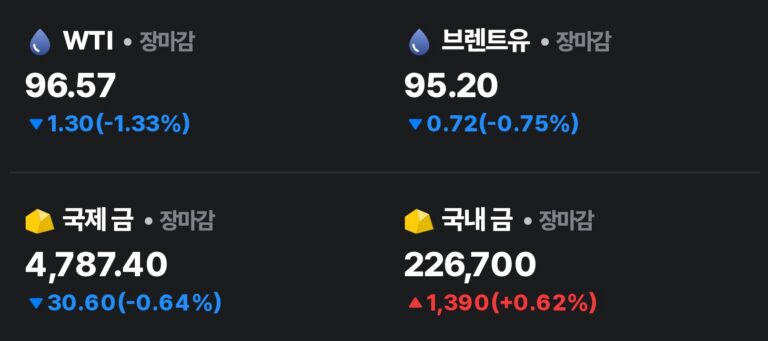 미군 이란 해상 교통 봉쇄