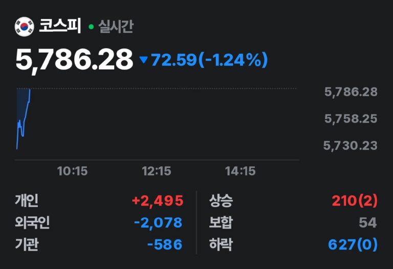 ️ 현재 시각: 2026년 04월 13일 10시 07분