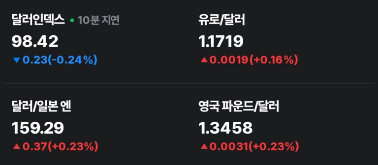 ️ 현재 시각: 2026년 04월 14일 06시 21분
