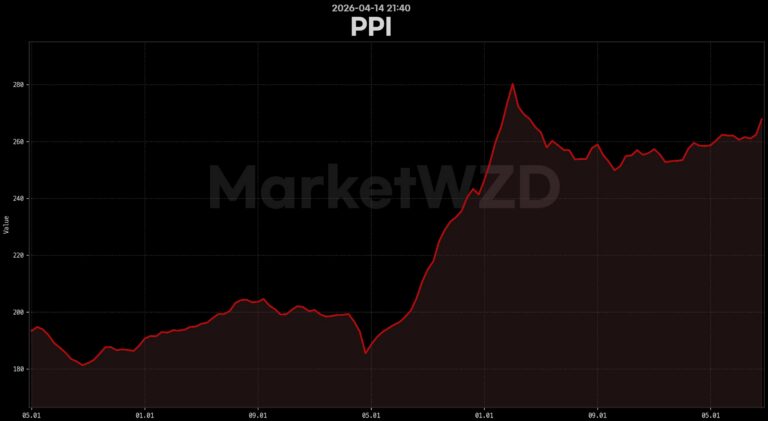 이란 2차 회담 개최 불투명