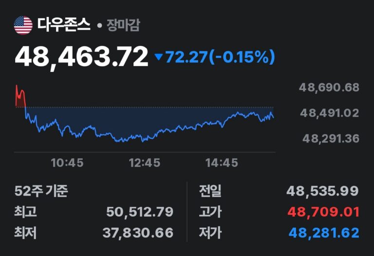 ️ 탈원전과 핵잠수함 사업 충돌