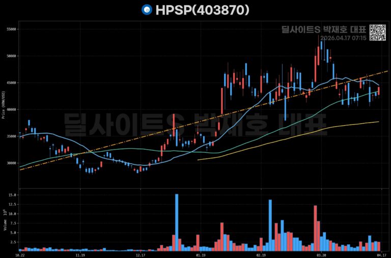 ️ 美 우주 원자력 기술 개발