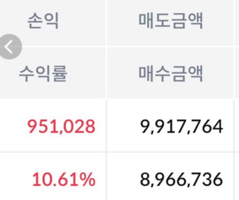 박대표 추천주 급등! 🚀🔥