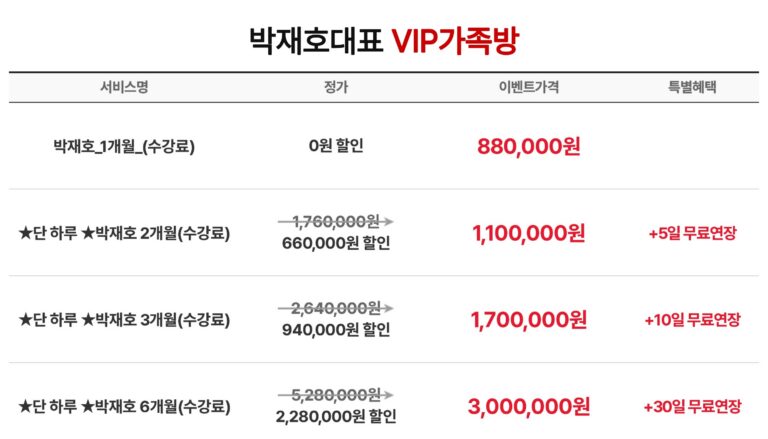 박대표 추천주 급등! 🚀🔥