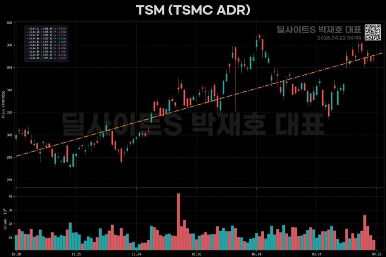 이란, 미국의 휴전 발표 공식 거부