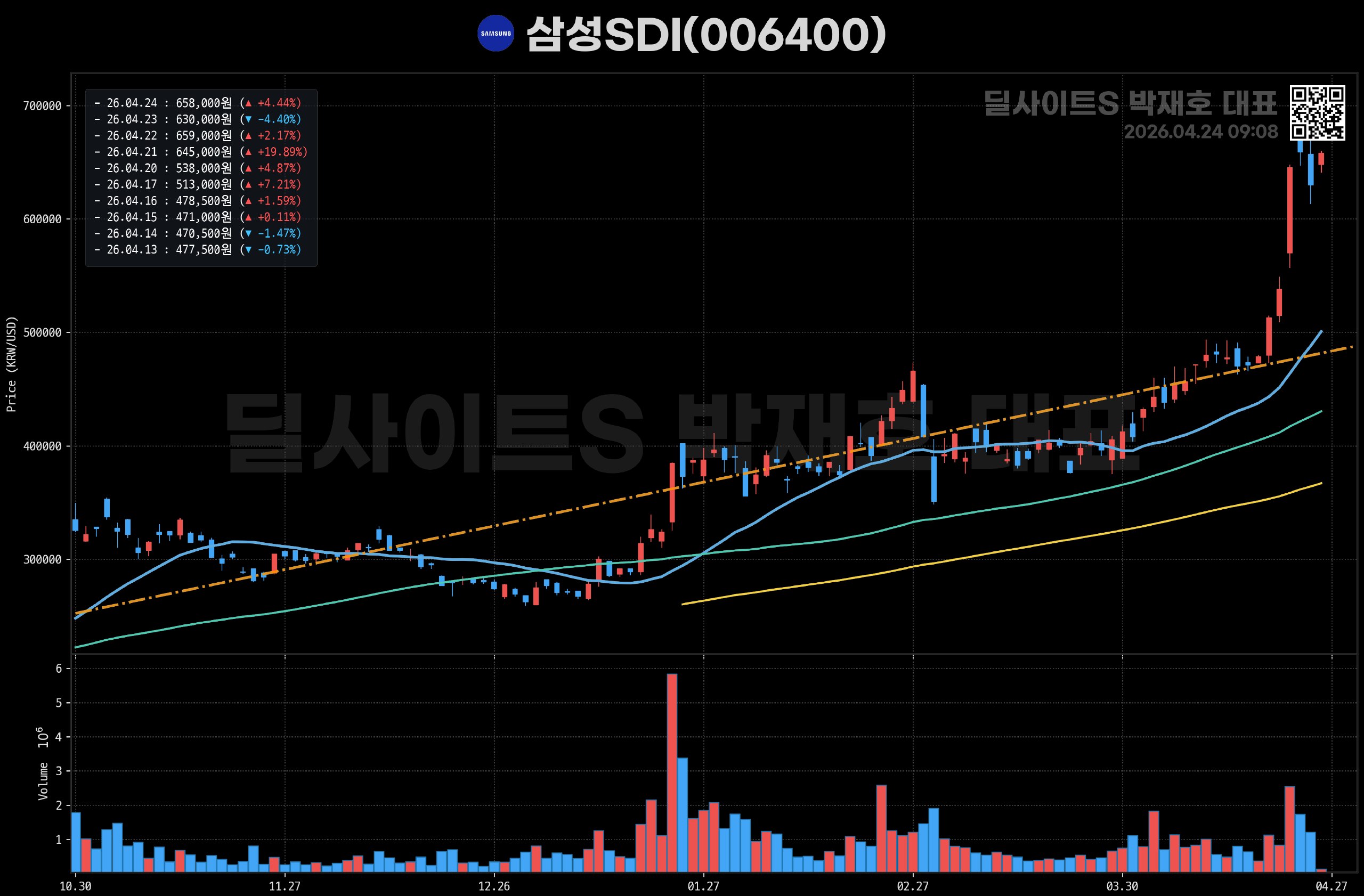 DealsiteS Image